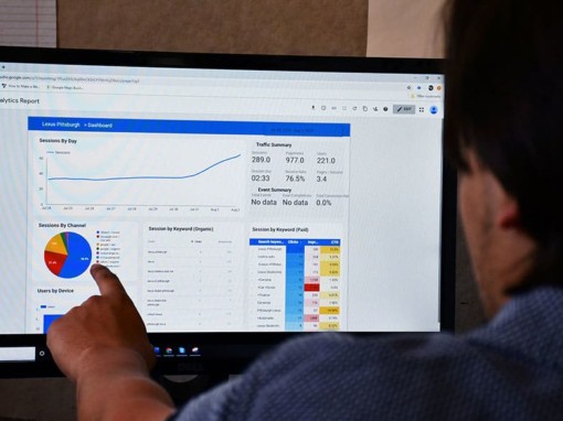 The Impact of COVID-19 On Ad Metrics