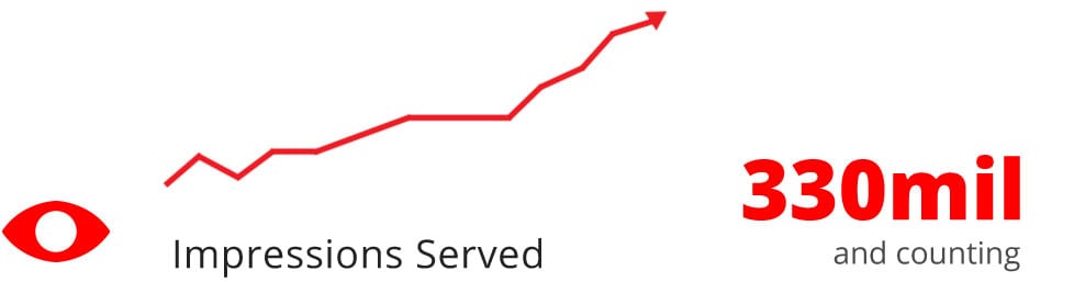 impressions-served