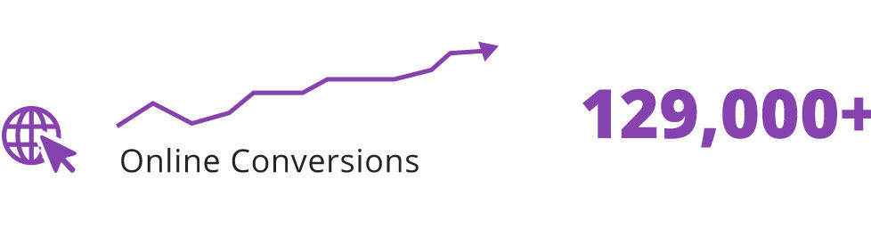 online-conversions