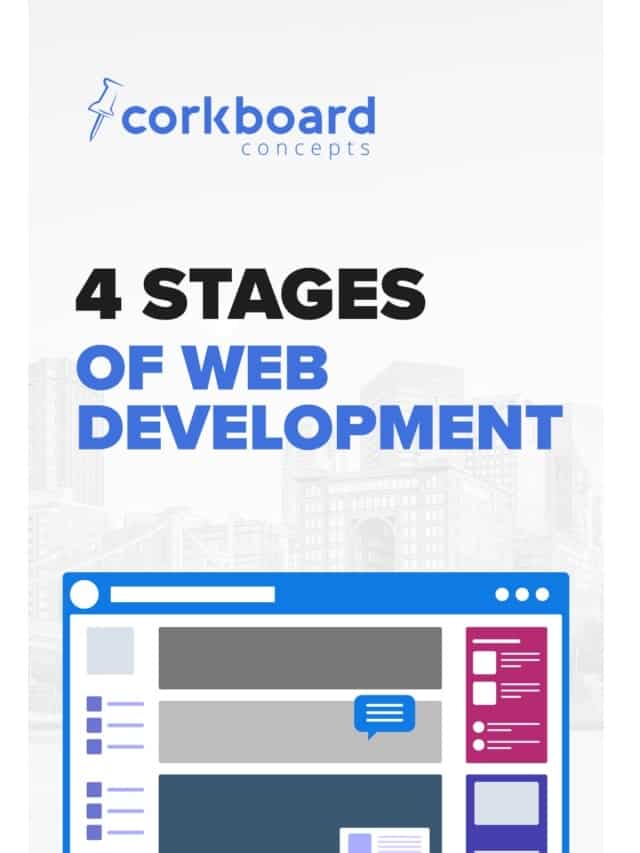 4 Stages of Web Development
